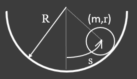 Image centrée